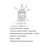 Вентилятор 24V 380W PULL 32